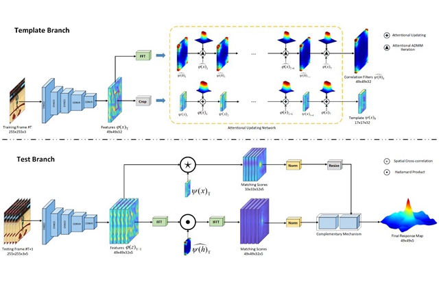 千赢国际qy(中国)唯一官方网站