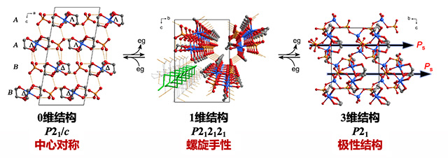 千赢国际qy(中国)唯一官方网站