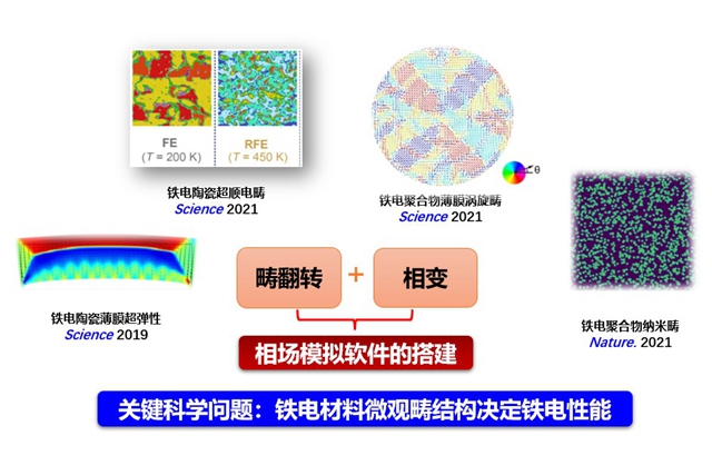 千赢国际qy(中国)唯一官方网站