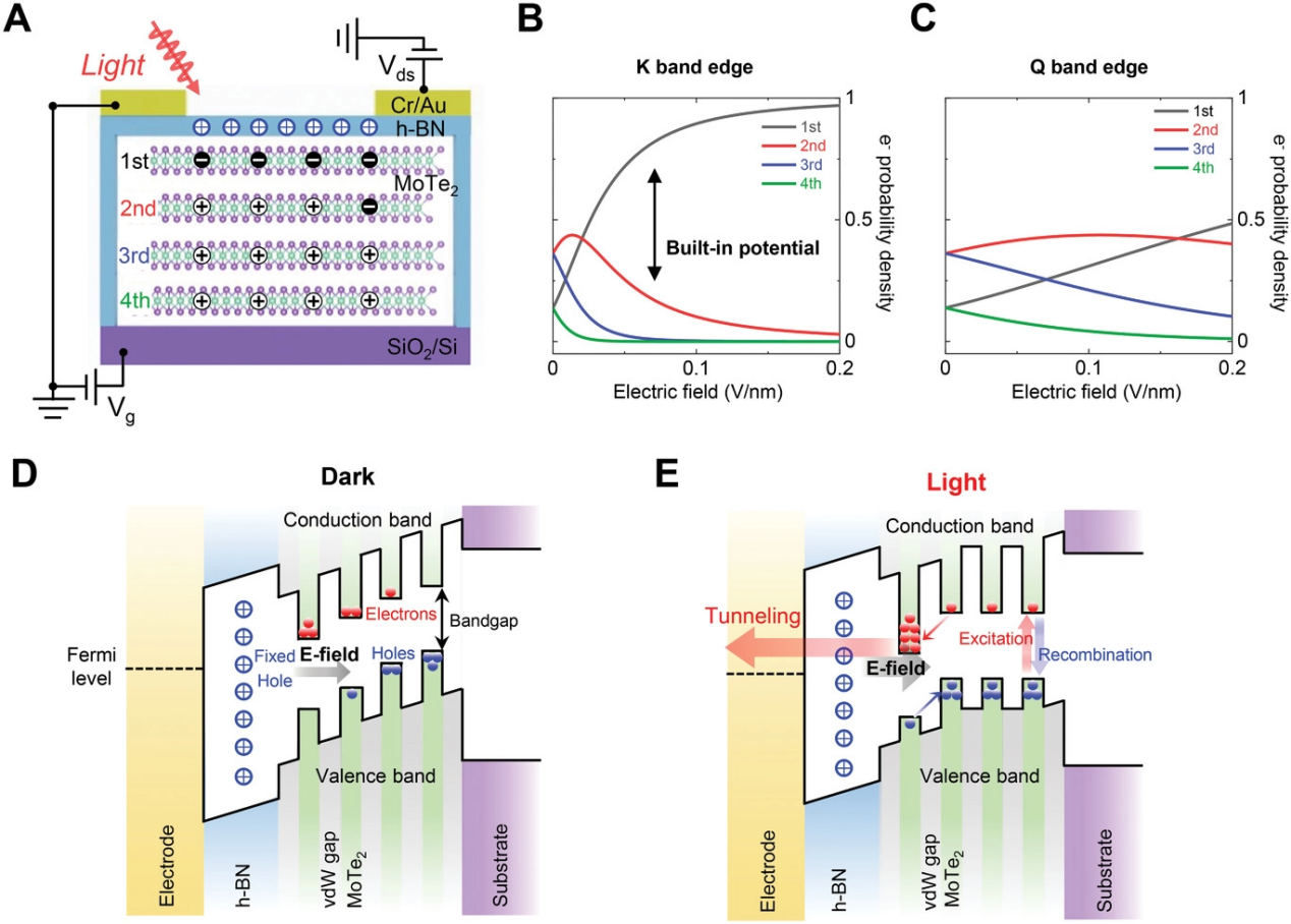 千赢国际qy(中国)唯一官方网站