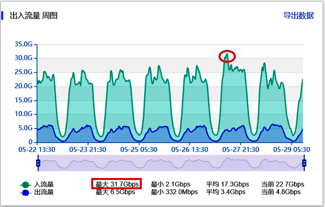 千赢国际qy(中国)唯一官方网站