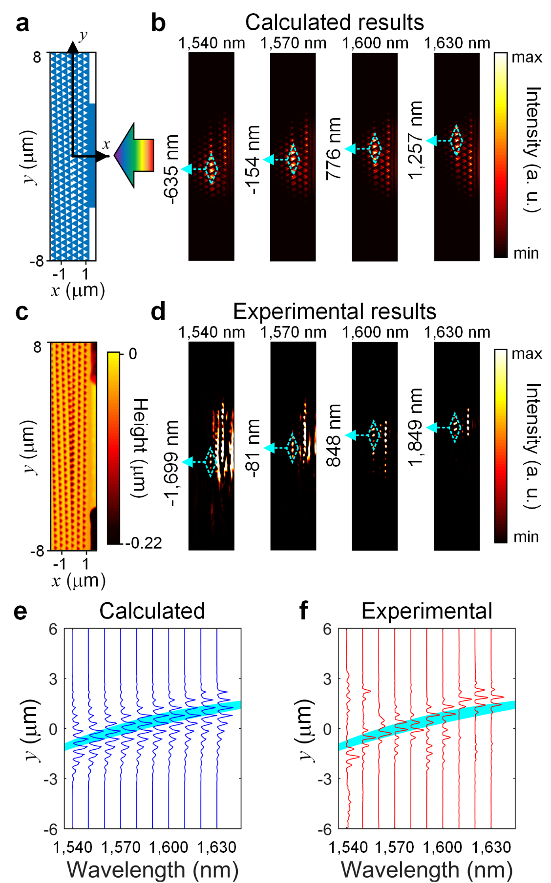 千赢国际qy(中国)唯一官方网站