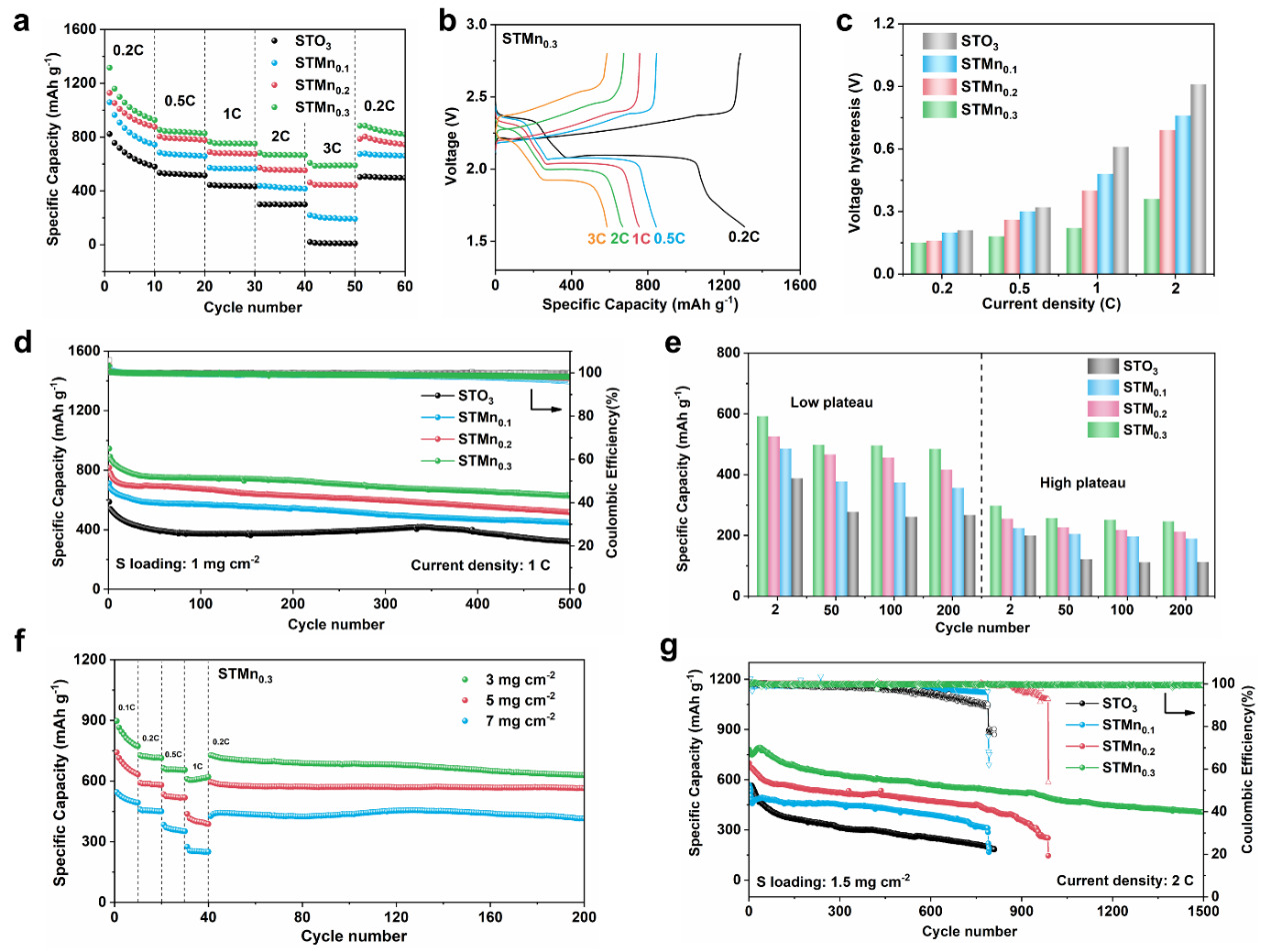 千赢国际qy(中国)唯一官方网站