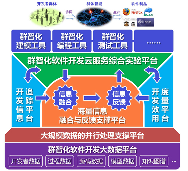 千赢国际qy(中国)唯一官方网站