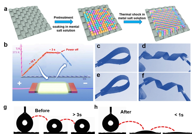 千赢国际qy(中国)唯一官方网站