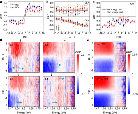 千赢国际qy(中国)唯一官方网站