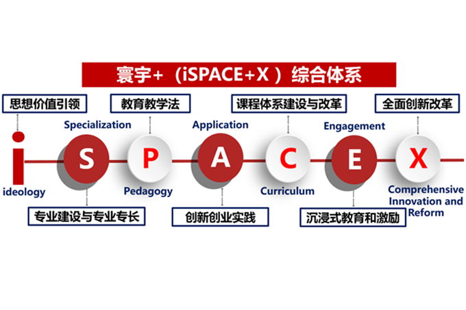 千赢国际qy(中国)唯一官方网站