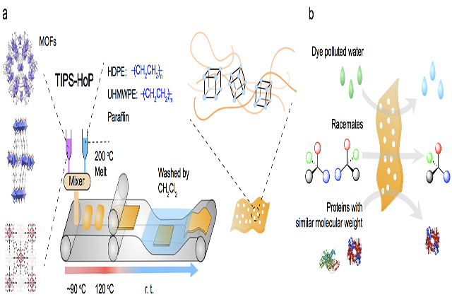 千赢国际qy(中国)唯一官方网站