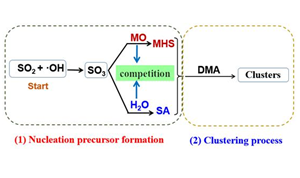 千赢国际qy(中国)唯一官方网站