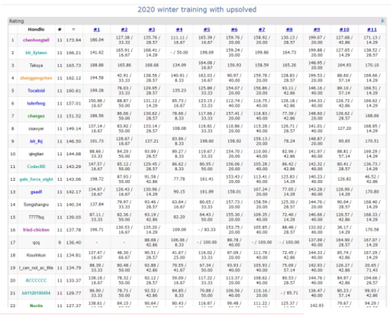 千赢国际qy(中国)唯一官方网站