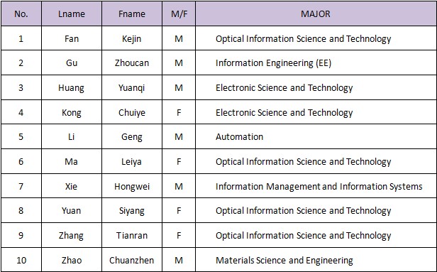 千赢国际qy(中国)唯一官方网站