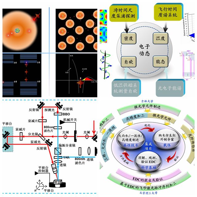 千赢国际qy(中国)唯一官方网站