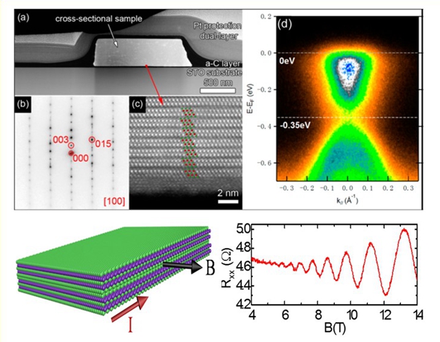 千赢国际qy(中国)唯一官方网站