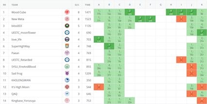 千赢国际qy(中国)唯一官方网站