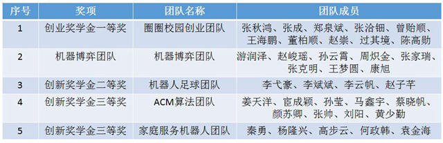 千赢国际qy(中国)唯一官方网站
