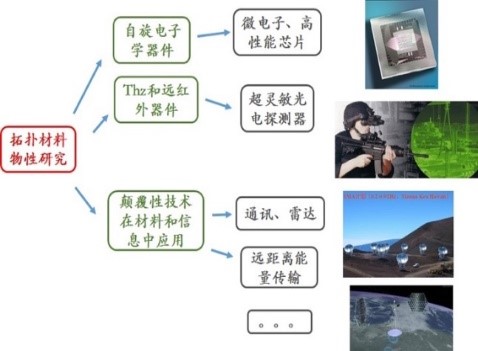 千赢国际qy(中国)唯一官方网站