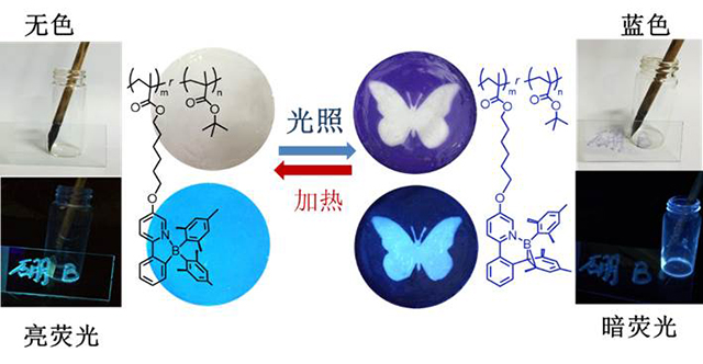 千赢国际qy(中国)唯一官方网站