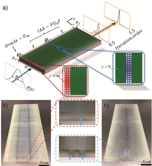 千赢国际qy(中国)唯一官方网站