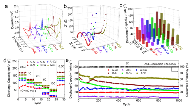 千赢国际qy(中国)唯一官方网站
