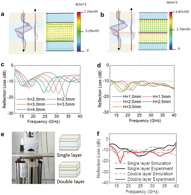 千赢国际qy(中国)唯一官方网站