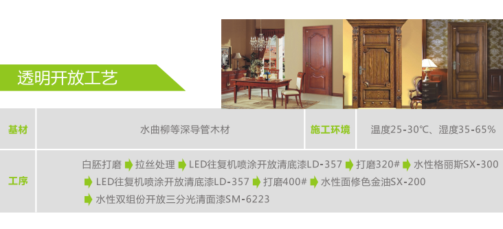 利用研发中心(图4)