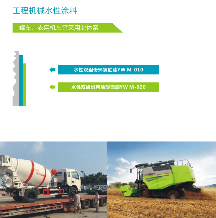 利用研发中心(图8)